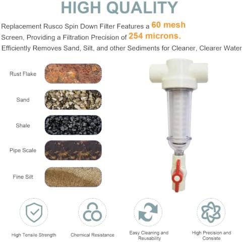 1" 60 Mesh Spin Down Water Filter Screen for Rusco/Vu-Flow Filtration - Image 3