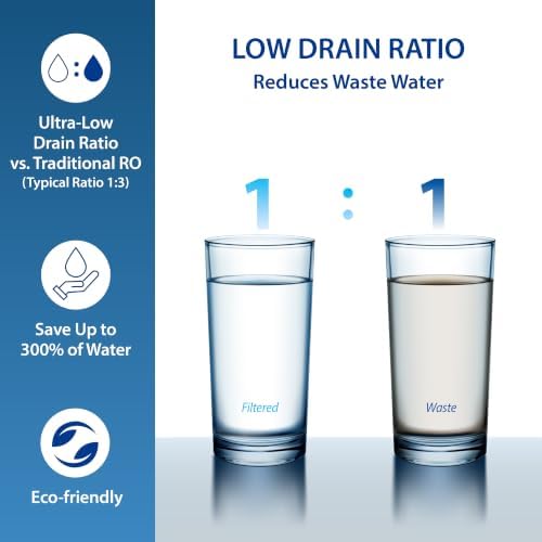 APEC Water ROES-100, 5-Stage RO Water Filter System, Low Drain Ratio - Image 6