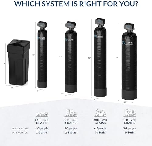 Aquasure Harmony Series 72,000 Grains Whole House Water Softener Bundle with Automatic Digital Control Head and Triple Purpose Sediment/Carbon/Zinc Filter System | Reduces Hardness (for 6+ bathrooms) - Image 7