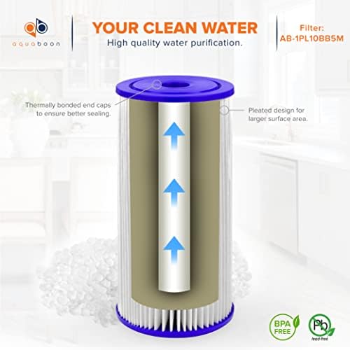 Aquaboon 5 Micron 10 x 4.5 Pleated Sediment Water Filter Cartridge 4-Pack - Image 5