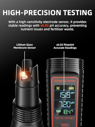 Spider Farmer 5-in-1 Digital pH Meter Kit Pen Tester for Water Hydroponics - Image 6