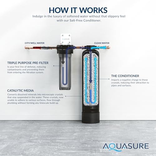 Aquasure Serene Lite Whole House Salt-Free Water Conditioning Descaler System with Triple Purpose Pre-Treatment Filter (800,000 Gallons Salt-Free System) - Image 5