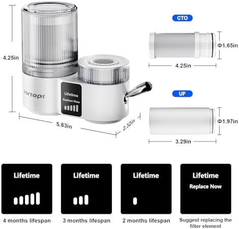 Vortopt T9-CTO Faucet Water Filter for Kitchen Sink, with Smart LED Display - Image 6
