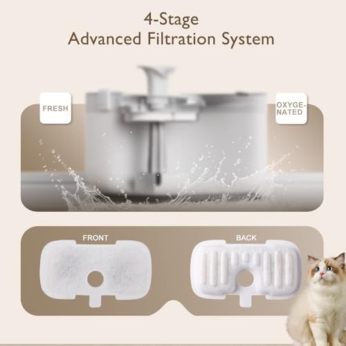 SORON 50 Packs Filter Replacement Compatible with PETLIBRO Cat Water Fountain PLWF005/PLWF105/PLWF115/PLWF106/PLWF116/PLWF305, Upgrade Replacement Filters Fit Pet libro Water Fountain - Image 5