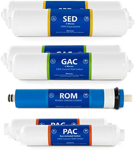 Express Water Countertop Reverse Osmosis System, 7 Replacement Filters by ExpressWater