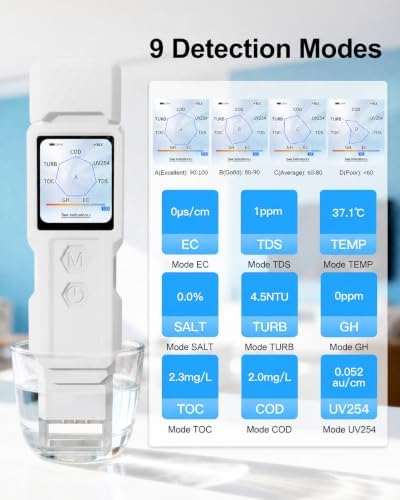 9-in-1 Smart Water Tester with APP Monitoring, Digital Water Test Kit for Turbidity, TDS, EC, Temp, Salt, GH, TOC, COD & UV254, Professional Water Tester for Drinking Water, Well, Tap & Outdoor. - Image 2
