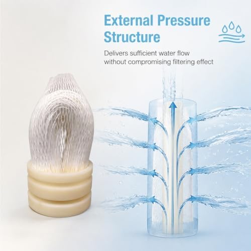 4-Pack 0.01 Micron External Pressure UF Membrane Cartridge, Faucet Water Purifier Replacement, Suitable for Faucet-Mounted Water Filtration Systems - Image 3