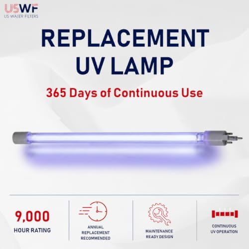 S463RL UV Lamp Replaces VIQUA S5Q SV5Q-PA SSM-24 - Image 4