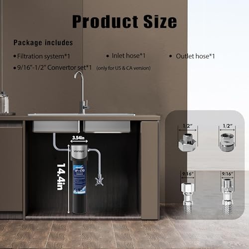 Vortopt 14000 Gallon Under Sink Water Filtration System, NSF Certified - Image 5