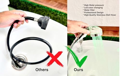 Socila Professional LED Sprayer Head 2.5 Inch Auto Color Changing, Rainfall High Pressure, And Water Filtration For Salon Sink Replacement Part (Only Sprayer Head) - Image 2