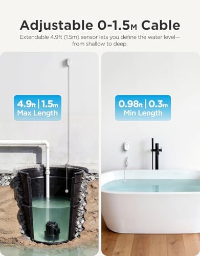 GoveeLife Upgraded Smart Water Leak Detector 1s with Smart Air Quality Monitor with PM2.5 - Image 4