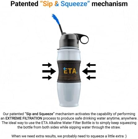 ETA Alkaline Water Filter Bottle for Travel, Camping, Hiking, Backpacking, Emergency, Survival | Removes up to 99.99% of Harmful contaminants, 9.5pH, Protects the Nutrient & Mineral Value, Made in USA - Image 5