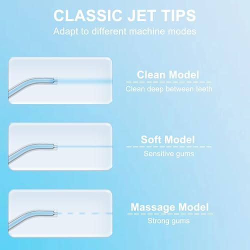 Replacement Heads for Onlyone FC5090 Water Flosser,5 Classic Jet Tips - Image 6