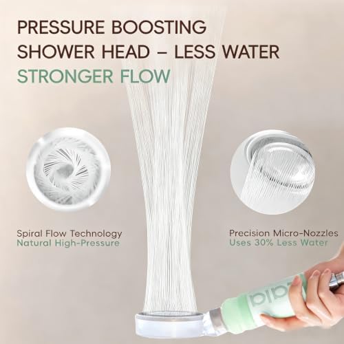 High Pressure Aromatherapy Filtered Shower Head with Handheld - Image 3