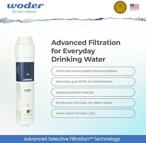 Inline Water Filter, John Guest Fittings, WQA Certified, US Made - Image 2