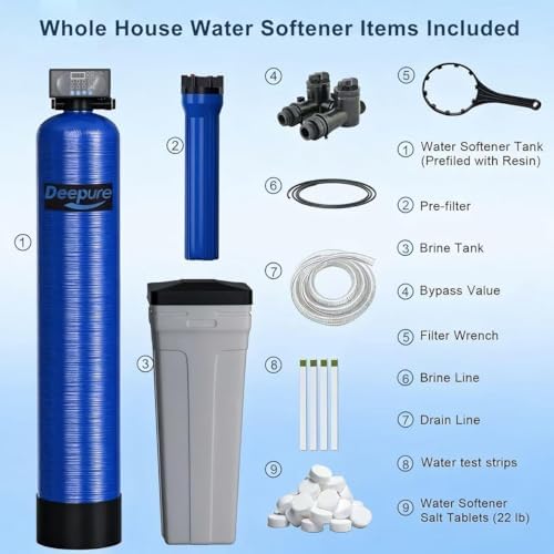 48,000 Grain Whole House Water Softener with Digital Metered Control, Softens Hard Water for 3-4 Bathrooms, City & Well Water - Image 3