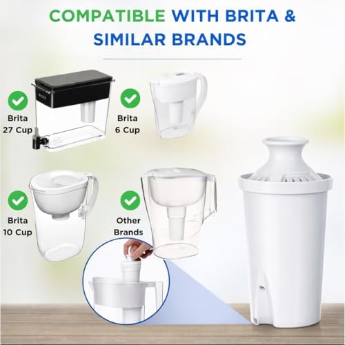 3 Pack Replacement Filters for Brita Water Filter Brita Water Pitcher - Image 6