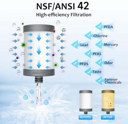 WINGSOL Visible Window Faucet Water Filter Stainless Steel, 360° Rotating Water Filter for Sink Faucet, NSF/ANSI 42&53, 350 Gallons Capacity, Reduces PFAS, Lead, Chlorine & Microplastics - Image 4