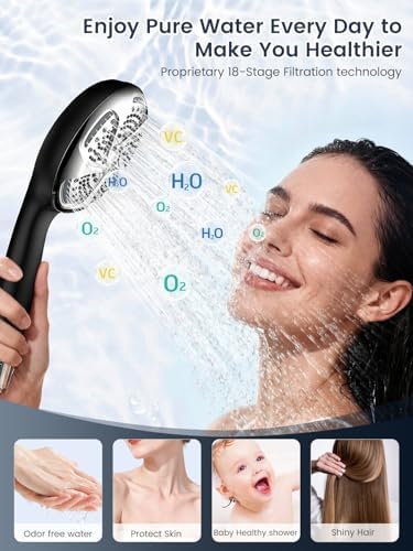 Filtered Shower Head with Handheld, High Pressure ShowerHead with Filters - Image 3