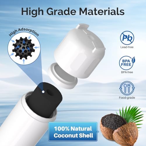 ICEPURE ADQ36006101 9690 Water Filter Replacement for LG LT700P, 1 PACK - Image 5