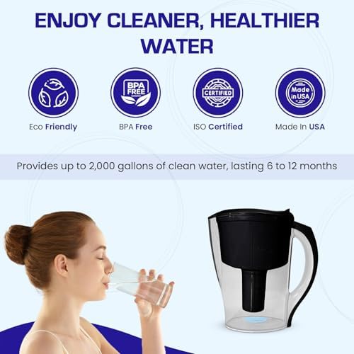Crystal Quest Water Filter Pitcher, BPA-Free, 2000 Gallons, Demineralizing - Image 4