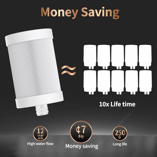 WINGSOL Stainless Steel Water Filter for Sink Faucet, NSF/ANSI 42&53, 360° Rotating Tap Purifier, Reduce Heavy Metals 99.6% Lead, Improve Taste, 250 Gallons Mineral pH+ Water, Reinforced Housing - Image 6
