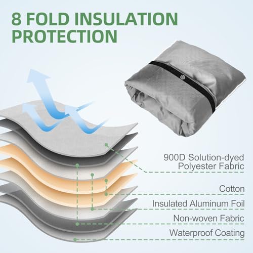 Backflow Preventer Insulation Cover, 24"×24", Grey - Image 3