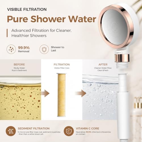 Beyn Korean Beauty VC Scent Handheld Filter Shower Head with Rotary Switch | Anti-Chlorine Hard Water Filter, Gentle Skin & Smooth Hair, Easy Install - Image 5