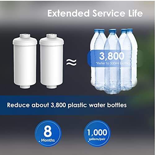 Waterdrop Gravity Water Filter, Replacement for Berkey® PF-2®, 2 Pack - Image 5