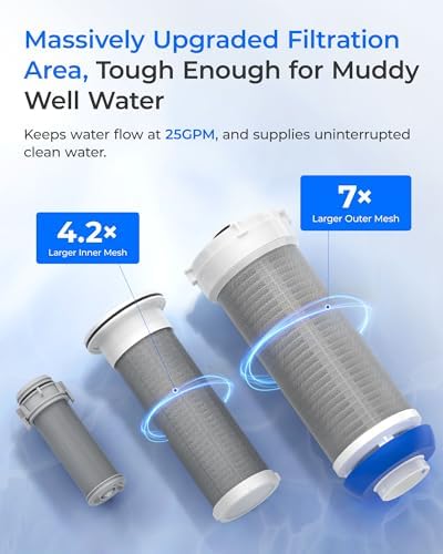 Waterdrop BG103 Mega Spin Down Sediment Filter, 500 + 200 Micron - Image 6