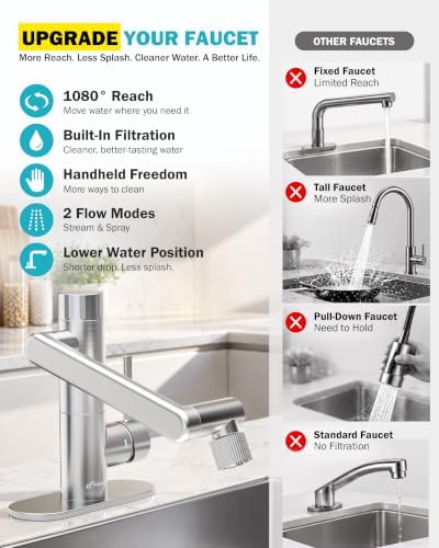 Frizzlife MF1080-S Bathroom Sink Faucet and Kitchen Sink Faucet, Built-in Carbon Block Filter, NSF/ANSI 372 Certified, 1080° Rotatable, Single Hole Single Handle, Stream/Spray, 304 Stainless Steel - Image 5