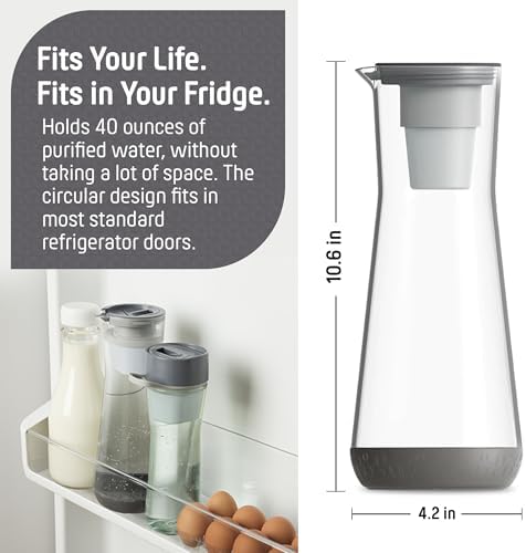 Hydros Water Filter Pitcher, 40 oz Slim Design, Patented Fast Flo Tech, Dishwasher Safe, Fills in Just 40 Seconds, BPA Free, 5 Cup Capacity, Grey - Image 4