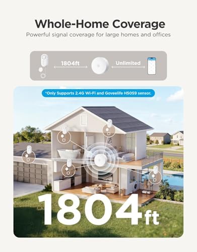 GoveeLife Upgraded Smart Water Leak Detector 1s with 4.92 ft Cable, 1 Pack - Image 6