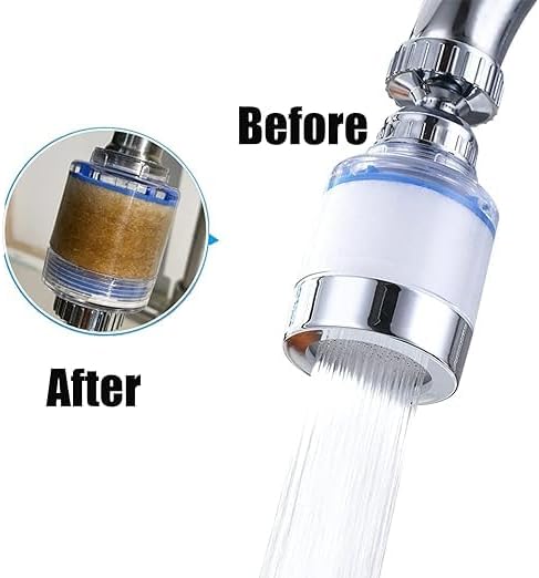 5 Pack Sink Water Faucet Filter Cartridge Replacements,Sink Water Filter Faucet Water Filter, Removes Chlorine Fluoride Heavy Metals,Soften Hard Water - Image 5