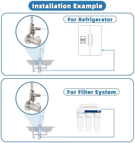 Feed Water Adapter - 1/4" Quick Connect for RO Filter,Refrigerator,Icemaker - Image 6