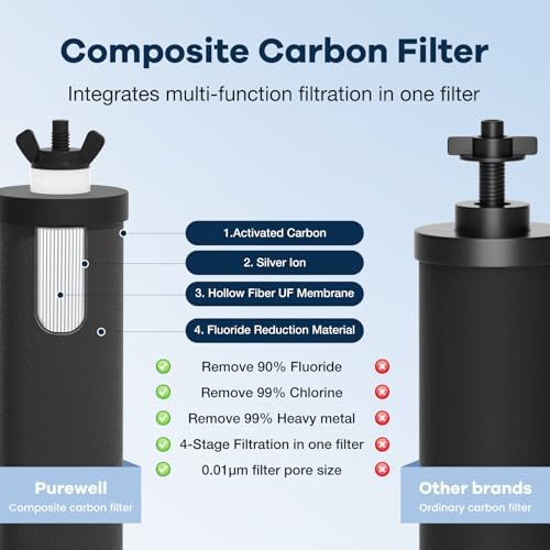 Purewell 4-Stage Ultra-Filtration Gravity-fed Water Filter System with 3 Filters, 304 Stainless Steel Countertop System with Water Level Window, Reduce Fluoride and Chlorine, 2.25G, PW-KS-3F - Image 4