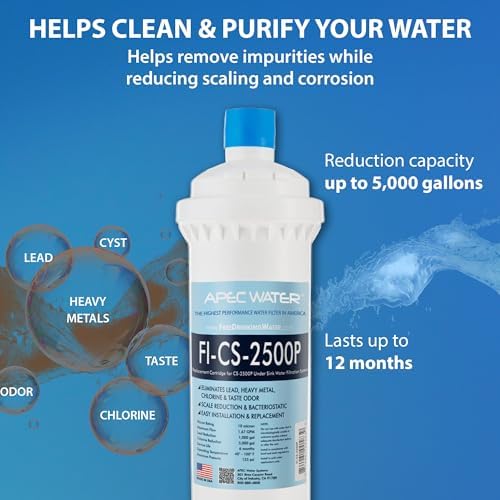 APEC Water FI-CS-2500P Replacement Filter, 15 x 3.5 inches (Pack of 12) - Image 5