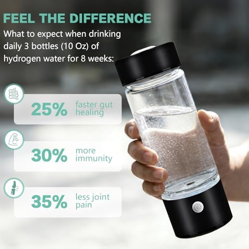 Hydrogen Water Cup Generator Up to 2400+ PPB SPE/PEM Hydrogen Water Filter BPA-Free for Water Bottles Home Office Fitness Travel Drinking USB-C Rechargeable Hydrogen Rich Water Maker - Image 2