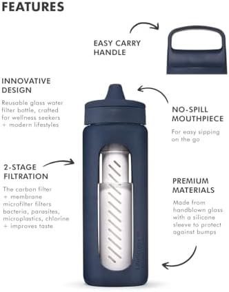 LifeStraw Go Glass Water Filter Bottle with Sleeve, 20 oz, Aegean Sea - Image 2