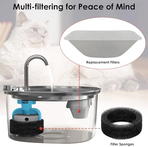 24 Pcs Cat Water Fountain Filters Replacement for 108oz/3.2L & 84oz/2.5L Pet Water Fountain,Including 12 Pcs Filter & 12 Pcs Sponges - Image 6