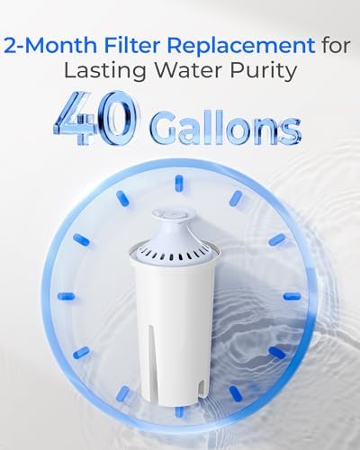 Waterdrop Alkaline Water Filter Replacement for Brita® & WD-PT-11 Pitcher - Image 6
