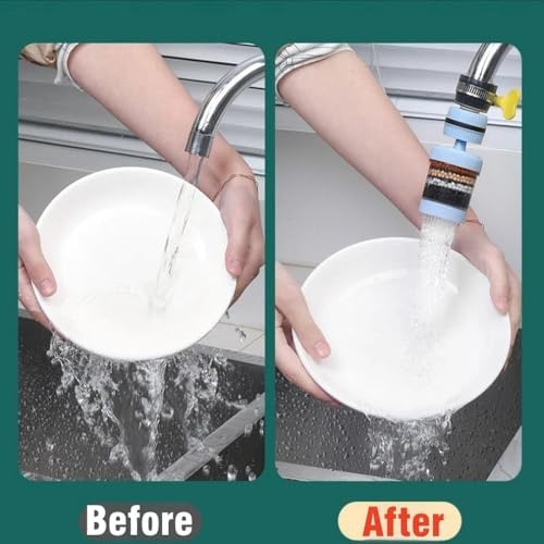 Removable and Washable 6-Layer Faucet Filter Universal Splash-Proof Water-Saving Device Kitchen Tap Water Filter Nozzle,New Type,Blue,1 PC - Image 6