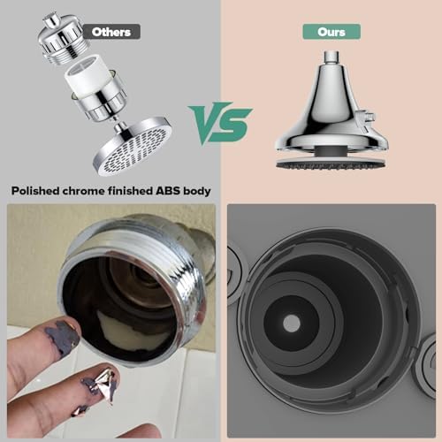 Homlord Filtered Shower Head, Shower Head with Filters for Hard Water - Image 6