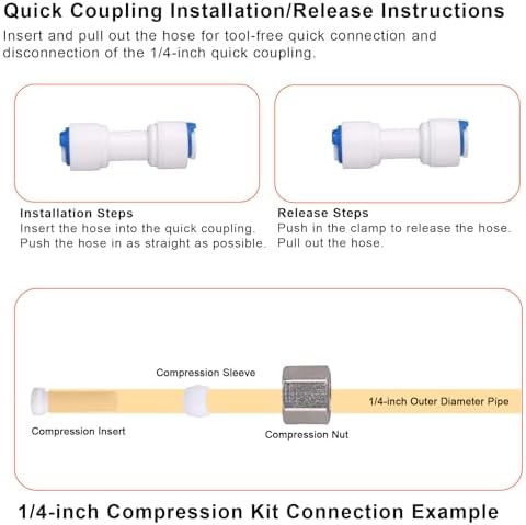 17pcs Ice Maker Water Line Kit, 1/4" OD 10m/32.8ft Long Tubing with Quick Fittings for RO Water Filter System Ice Maker Coffee Machine Refrigerator - Image 4