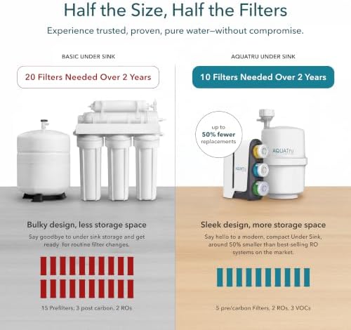AquaTru Under Sink Alkaline Reverse Osmosis Water Filter | 4-Stage Water Purification System | Removes 84 Contaminants Like Chlorine, Chromium 6, Forever Chemicals, Microplastics | Steel Faucet - Image 5