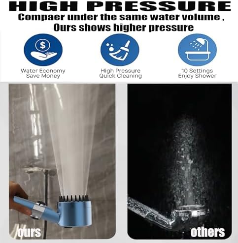 Shower Head with Handheld,Filtered Shower Heads High Pressure, High Flow Even with Low Water Pressure-Hand Held Showerhead Set, Filtered Showerhead with 59″Replacement Hose/Bracket/Cotton Filters - Image 5