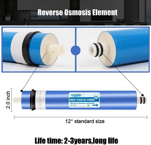 2Pack 2012-100G Reverse Osmosis Membrane Replacement Water Filter - Image 2