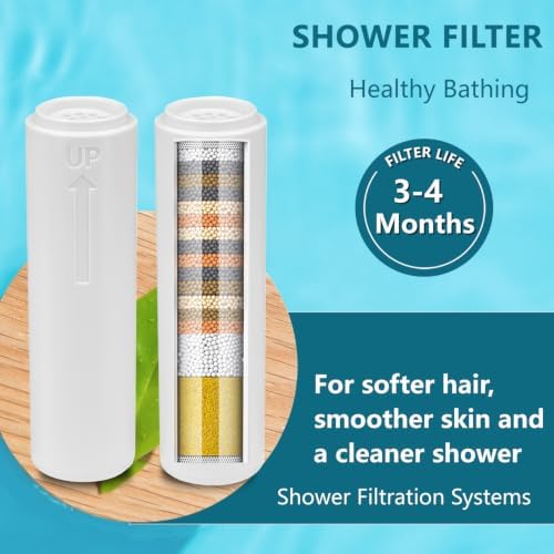 Water Filter Compatible with INAVAMZ/AQANakki/SparkPod Handheld Shower Head - Image 2