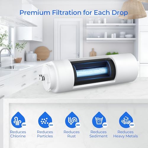 K-77687/K-77686/K-77688 Water Filter Replacement, 2 Pack - Image 4