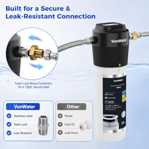 WK22-4Y Under Sink Water Filter, 22000 Gallons, 0.5μm Filtration - Image 2